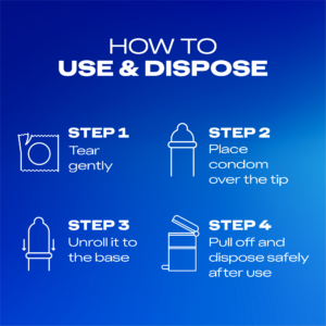 HowTo