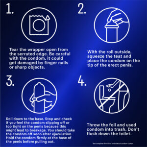 Instructions