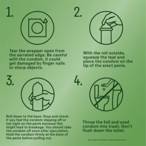 Instructions