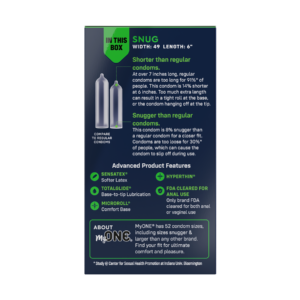 2-MyONE┬« Custom Fit┬« Snug 10-count condom package - Back