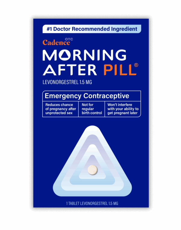 Morning After Pill Emergency Contraceptive Front